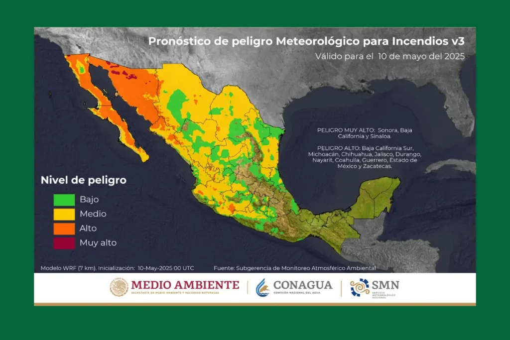 Pronóstico Meteorológico Incendios México